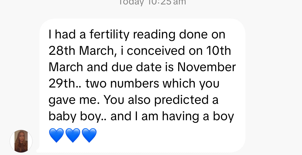 0Live Fertility Doodle