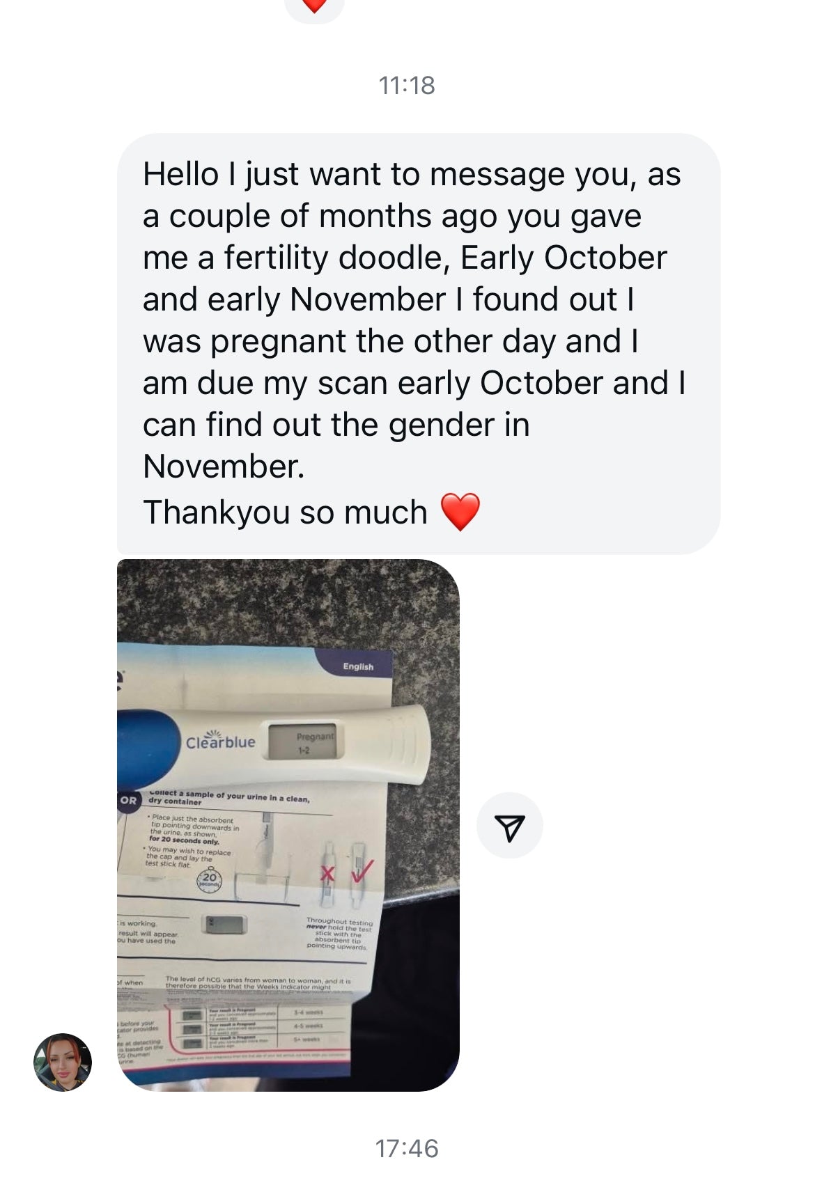 Live Fertility Doodle