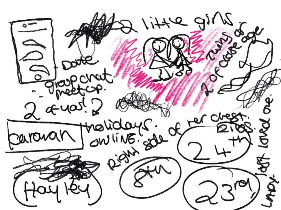 PRIVATE FERTILITY DOODLE READING