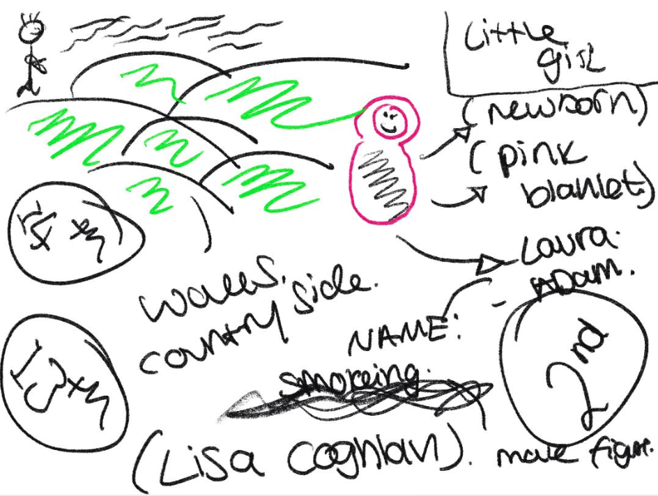 Live Spirit Doodle Reading Sent Digitally