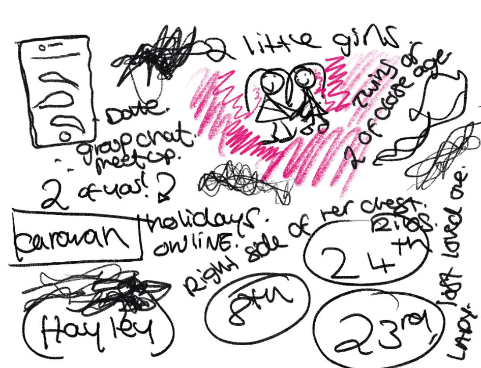 Live Spirit Doodle Reading Sent Digitally