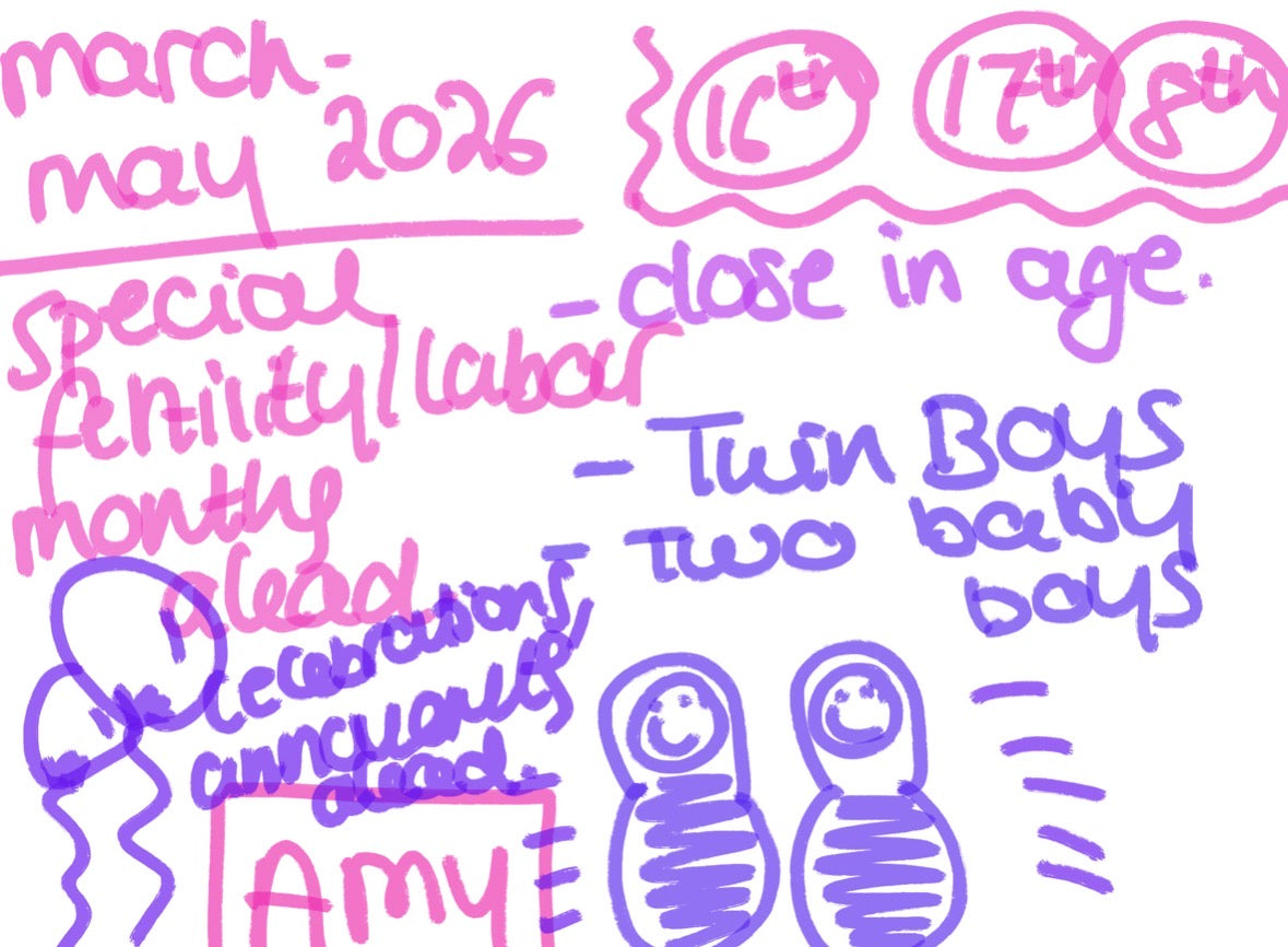 PRIVATE FERTILITY DOODLE READING