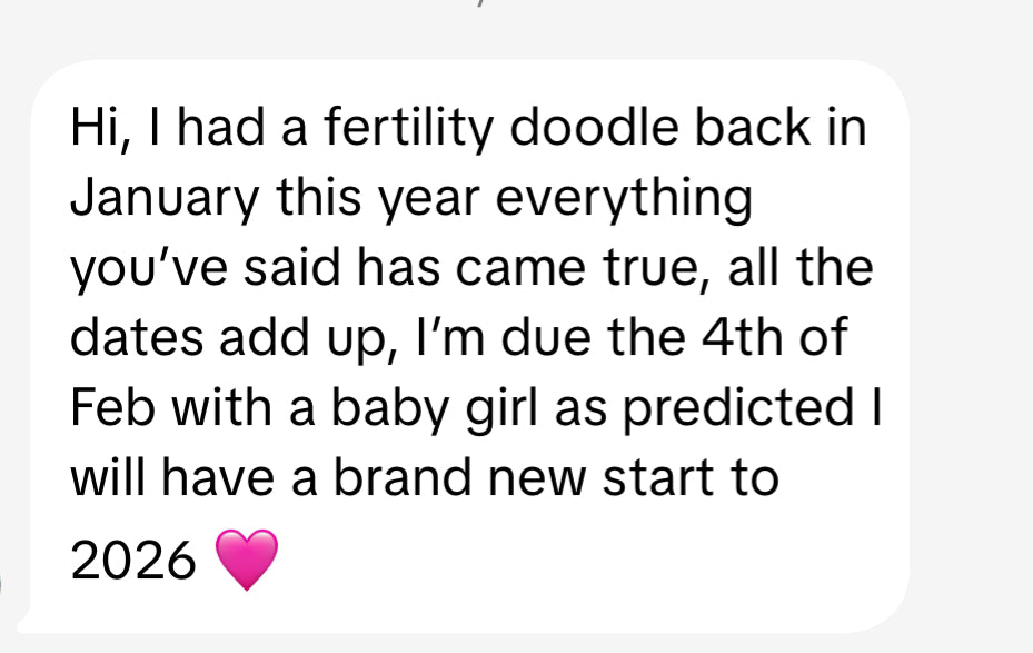 Live Fertility Doodle