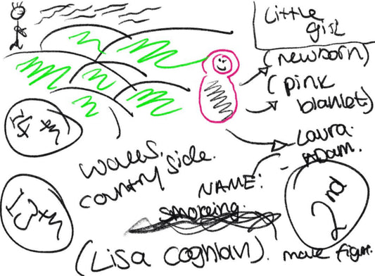 PRIVATE DOODLE READING